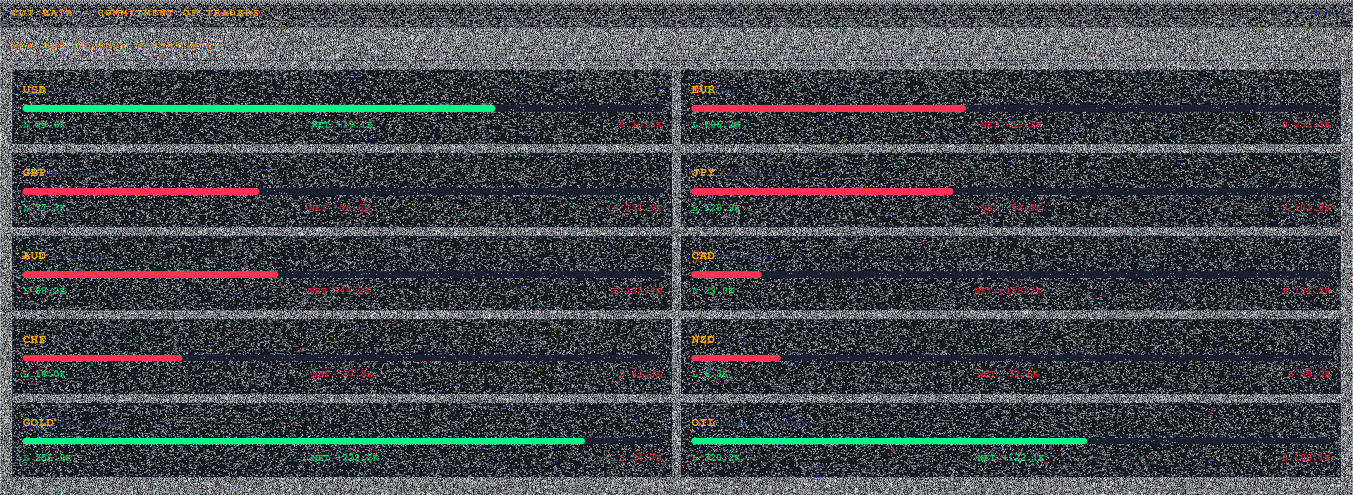 Hawkish, dovish, neutral — quantified, not vibed.