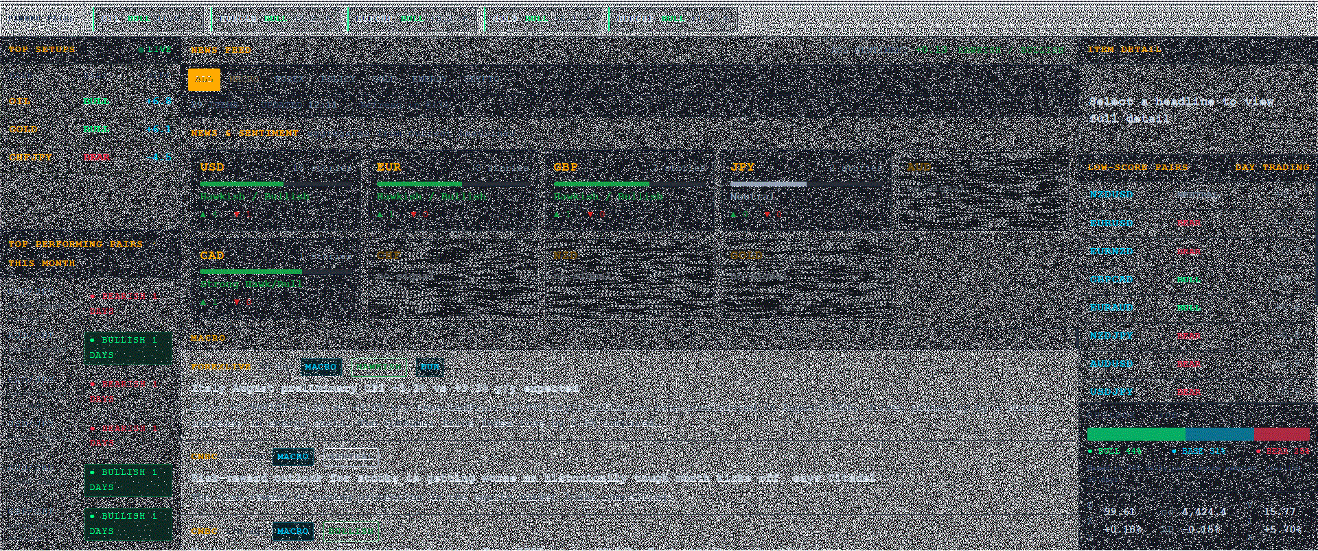 BBM Terminal dashboard